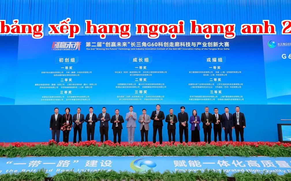 Vành đai và Con đường Khoa học Công nghệ và Đổi mới Công nghiệp Trường Giang - Hoài Nam